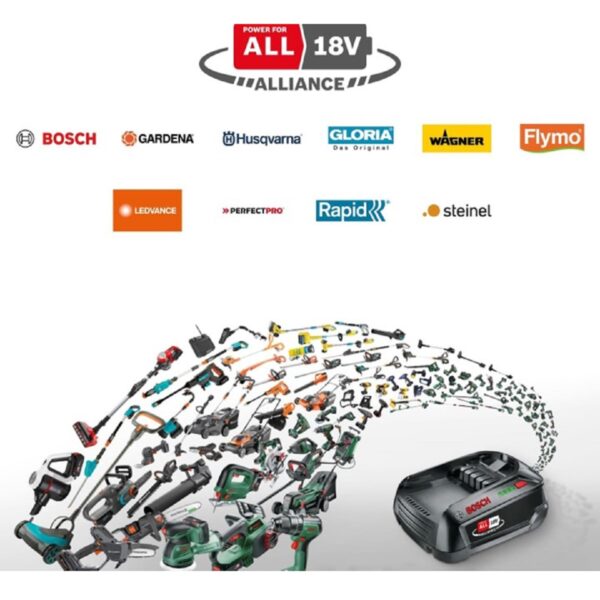 bosch citymower 32 akülü çim biçme